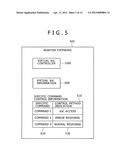 VOLUME ALLOCATING METHOD FOR VIRTUAL COMPUTERS AND COMPUTER SYSTEM USING     THE METHOD diagram and image