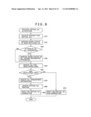 VOLUME ALLOCATING METHOD FOR VIRTUAL COMPUTERS AND COMPUTER SYSTEM USING     THE METHOD diagram and image