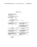 VOLUME ALLOCATING METHOD FOR VIRTUAL COMPUTERS AND COMPUTER SYSTEM USING     THE METHOD diagram and image