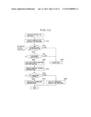 VOLUME ALLOCATING METHOD FOR VIRTUAL COMPUTERS AND COMPUTER SYSTEM USING     THE METHOD diagram and image