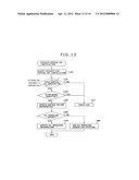 VOLUME ALLOCATING METHOD FOR VIRTUAL COMPUTERS AND COMPUTER SYSTEM USING     THE METHOD diagram and image