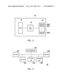 MEMORY STORAGE DEVICE, MEMORY CONTROLLER THEREOF, AND METHOD FOR     AUTOMATICALLY CREATING FILL-FILE THEREOF diagram and image