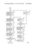 REGION MANAGEMENT APPARATUS, REGION MANAGEMENT METHOD, AND PROGRAM diagram and image