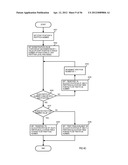 REGION MANAGEMENT APPARATUS, REGION MANAGEMENT METHOD, AND PROGRAM diagram and image