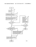 REGION MANAGEMENT APPARATUS, REGION MANAGEMENT METHOD, AND PROGRAM diagram and image