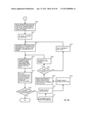 REGION MANAGEMENT APPARATUS, REGION MANAGEMENT METHOD, AND PROGRAM diagram and image