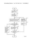 REGION MANAGEMENT APPARATUS, REGION MANAGEMENT METHOD, AND PROGRAM diagram and image