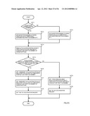 REGION MANAGEMENT APPARATUS, REGION MANAGEMENT METHOD, AND PROGRAM diagram and image