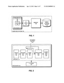 ISSUING INSTRUCTIONS WITH UNRESOLVED DATA DEPENDENCIES diagram and image