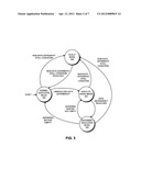 ISSUING INSTRUCTIONS WITH UNRESOLVED DATA DEPENDENCIES diagram and image