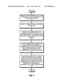 ISSUING INSTRUCTIONS WITH UNRESOLVED DATA DEPENDENCIES diagram and image