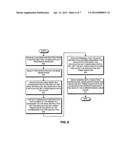 ISSUING INSTRUCTIONS WITH UNRESOLVED DATA DEPENDENCIES diagram and image