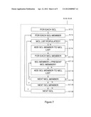 COMPUTING DEVICE AND METHOD TO REDUCE THE TIME NEEDED FOR THE DEVICE TO     START diagram and image