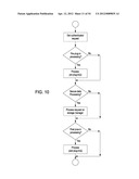 System and Method for Automatic Authentication of an Item diagram and image