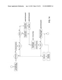 System and Method for Automatic Authentication of an Item diagram and image