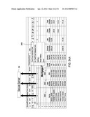 System and Method for Automatic Authentication of an Item diagram and image