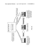 System and Method for Automatic Authentication of an Item diagram and image