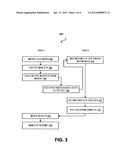 MULTI-USER TEST FRAMEWORK diagram and image