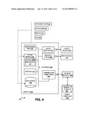 MULTI-USER TEST FRAMEWORK diagram and image