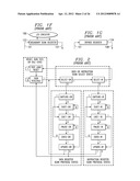 DUAL MODE TEST ACCESS PORT METHOD AND APPARATUS diagram and image