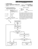 Systems and Methods for Multi-Level Quasi-Cyclic Low Density Parity Check     Codes diagram and image