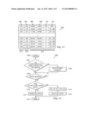 Detection Of Duplicate Packets diagram and image