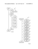 SELECTIVE CONTENT EXTRACTION diagram and image