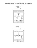 METHOD FOR PROVIDING A GUI IN WHICH THE CONNECTION  RELATIONSHIPS AND THE     ARRANGEMENT OF DEVICES ARE SHOWN, AND DEVICE ADOPTING SAME diagram and image