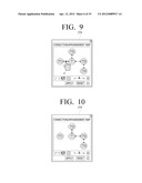 METHOD FOR PROVIDING A GUI IN WHICH THE CONNECTION  RELATIONSHIPS AND THE     ARRANGEMENT OF DEVICES ARE SHOWN, AND DEVICE ADOPTING SAME diagram and image