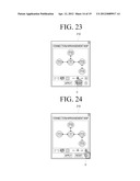 METHOD FOR PROVIDING A GUI IN WHICH THE CONNECTION  RELATIONSHIPS AND THE     ARRANGEMENT OF DEVICES ARE SHOWN, AND DEVICE ADOPTING SAME diagram and image