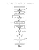 METHOD AND PORTABLE ELECTRONIC DEVICE FOR PRESENTING TEXT diagram and image