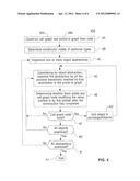 Unchanged Object Management diagram and image