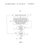 Unchanged Object Management diagram and image