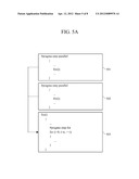 APPARATUS AND METHOD FOR CONTROLLING LOOP SCHEDULE OF A PARALLEL PROGRAM diagram and image