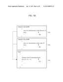 APPARATUS AND METHOD FOR CONTROLLING LOOP SCHEDULE OF A PARALLEL PROGRAM diagram and image