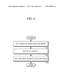 APPARATUS AND METHOD FOR CONTROLLING LOOP SCHEDULE OF A PARALLEL PROGRAM diagram and image