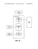 SUPPORTING HETEROGENEOUS VIRTUALIZATION diagram and image