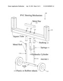 STEERING MECHANISMS FOR HOSPITAL BEDS diagram and image