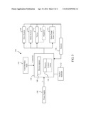 SURGE FILL APPARATUS AND METHOD FOR TOP LOAD WASHING MACHINE diagram and image