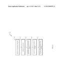 METHOD AND SYSTEM FOR COMPENSATION OF ULTRASONIC SENSOR diagram and image