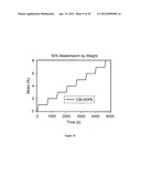 SENSOR-ENABLED GEOSYNTHETIC MATERIAL AND METHOD OF MAKING AND USING THE     SAME diagram and image