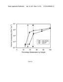 SENSOR-ENABLED GEOSYNTHETIC MATERIAL AND METHOD OF MAKING AND USING THE     SAME diagram and image