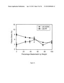 SENSOR-ENABLED GEOSYNTHETIC MATERIAL AND METHOD OF MAKING AND USING THE     SAME diagram and image