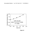 SENSOR-ENABLED GEOSYNTHETIC MATERIAL AND METHOD OF MAKING AND USING THE     SAME diagram and image