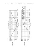 PRESS LOAD CONTROLLING APPARATUS FOR MECHANICAL PRESS diagram and image