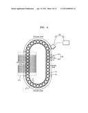 THIN FILM DEPOSITION APPARATUS FOR CONTINUOUS DEPOSITION, AND MASK UNIT     AND CRUCIBLE UNIT INCLUDED IN THIN FILM DEPOSITION APPARATUS diagram and image