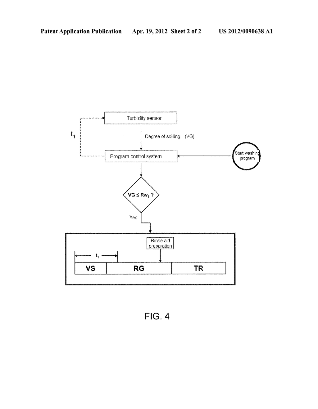 METHOD FOR OPERATION OF AN AUTOMATIC DISHWASHER - diagram, schematic, and image 03