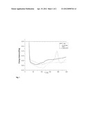 ODOR SAMPLES OF PEROXIDIC EXPLOSIVES diagram and image