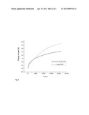 ODOR SAMPLES OF PEROXIDIC EXPLOSIVES diagram and image