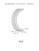 METHOD AND APPARATUS FOR CURVED CIRCULARLY POLARIZED LENS diagram and image